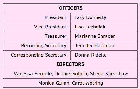 Photo of TAC Board